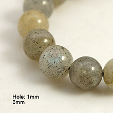 Honeyhandy Natural Labradorite Beads Strands, Round, 6mm, Hole: 1mm