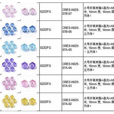 SUNNYCLUE Transparent Epoxy Resin Pendants, with ABS Plastic Imitation Pearl Beads Inside and Golden Plated Iron Loop, Cube, Mixed Color, 16x14x14mm, Hole: 2mm, 5 colors, 2pcs/color, 10pcs;